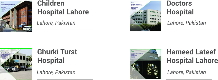 Our projects
